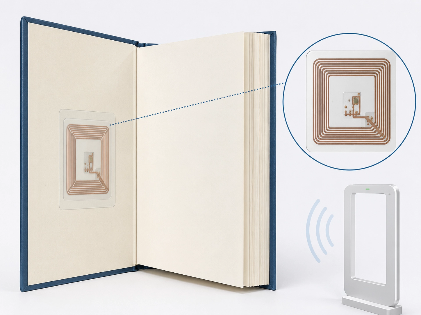 Etiquetas de libres RFID 2026: Guida de crompa OEM per las bibliotècas e las ...